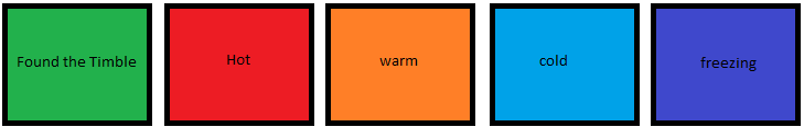 colours of closeness